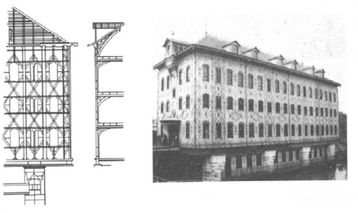 Historia do desenvolvemento de estruturas de aceiro en edificios de varias altas altas